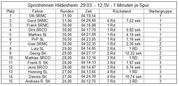 Hildesheim2